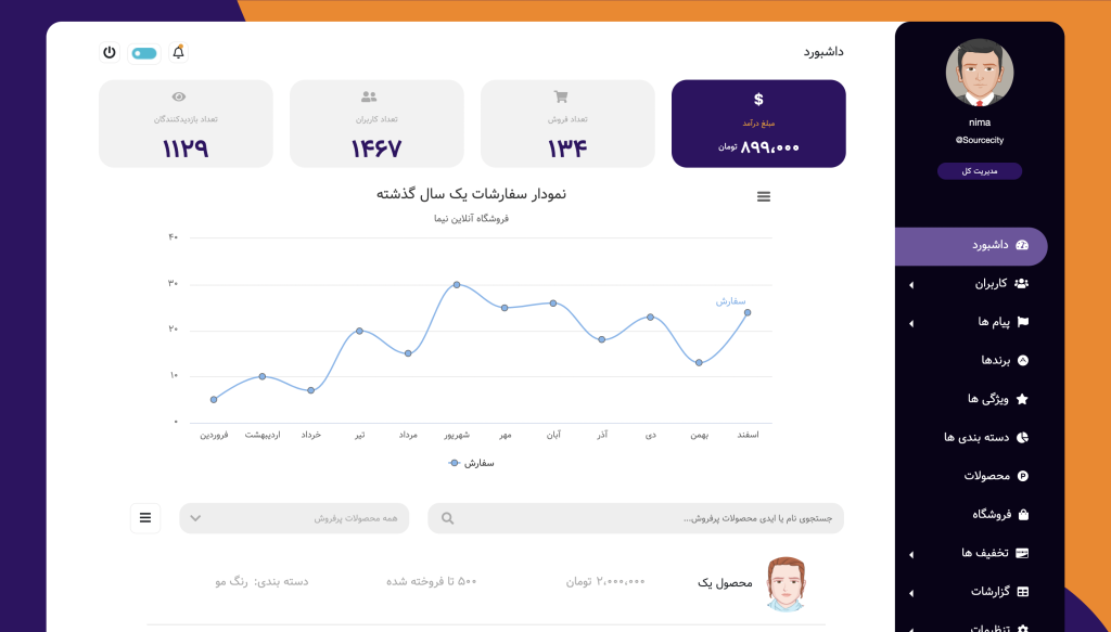 قالب پنل مدیریت V1